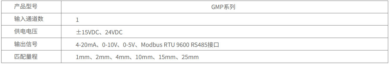 LVDT位移傳感器-接觸式位移傳感器 LVDT位移傳感器-接觸式位移傳感器