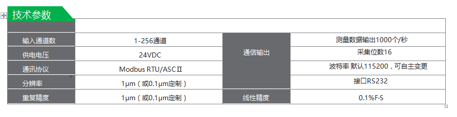 LVDT位移傳感器-接觸式位移傳感器