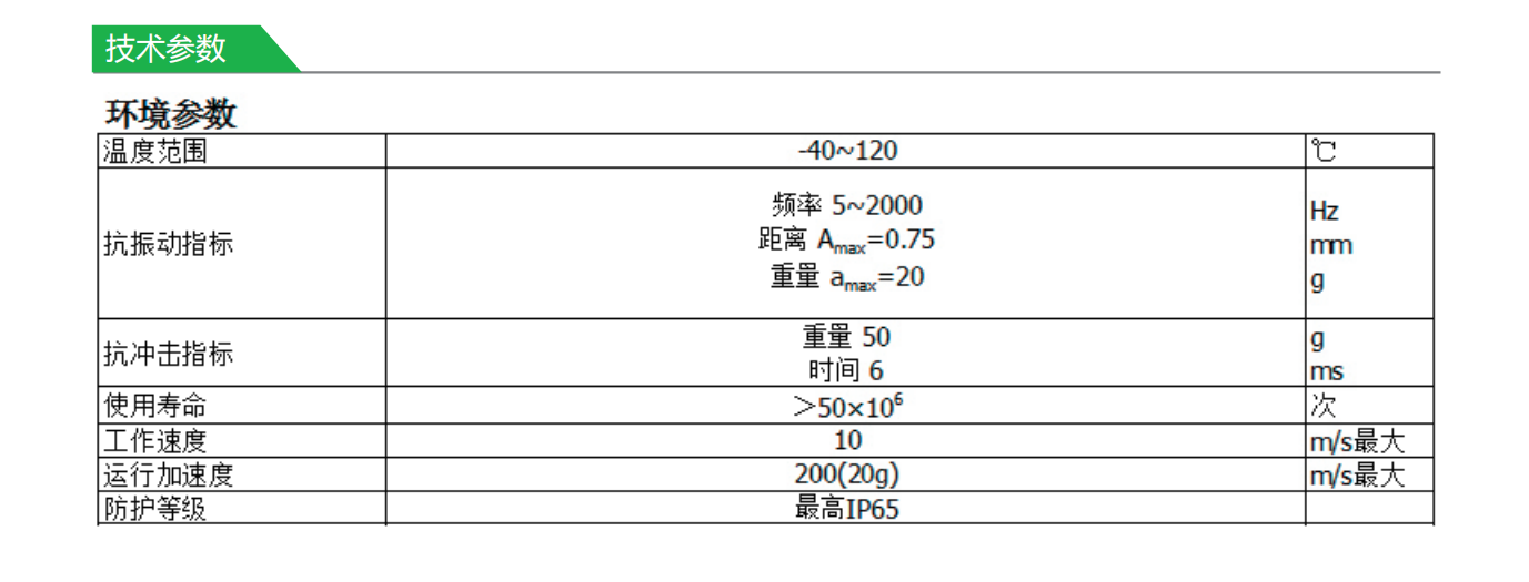 LVDT位移傳感器-接觸式位移傳感器